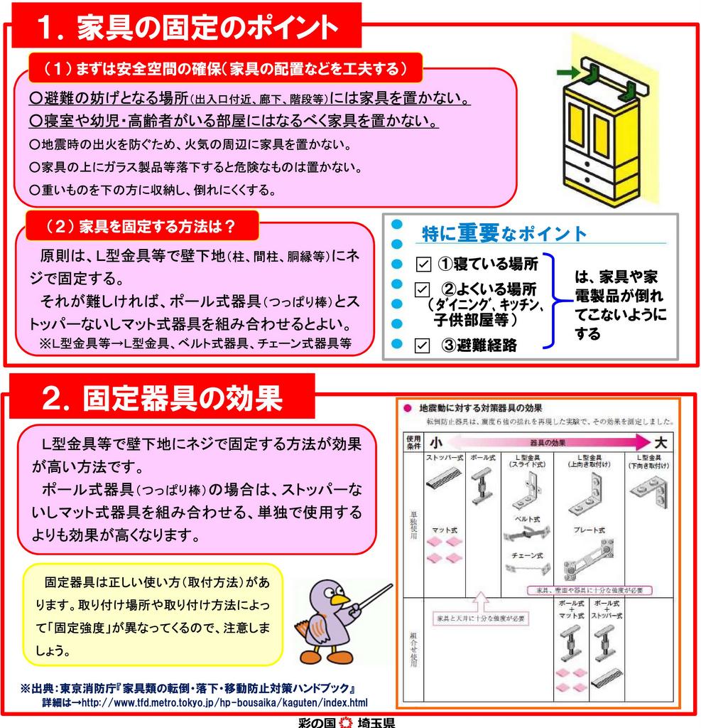 埼玉県の新築で備えた地震対策：家具や家電を固定して転倒被害に備える